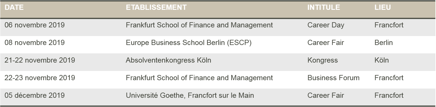 Tableau_DE.png