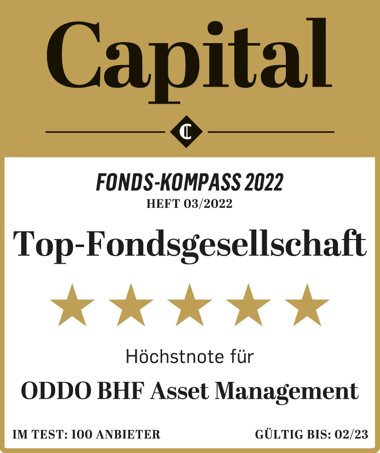 Capital Fonds-Kompass 2022