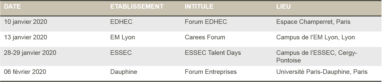 Tableau_FR.png